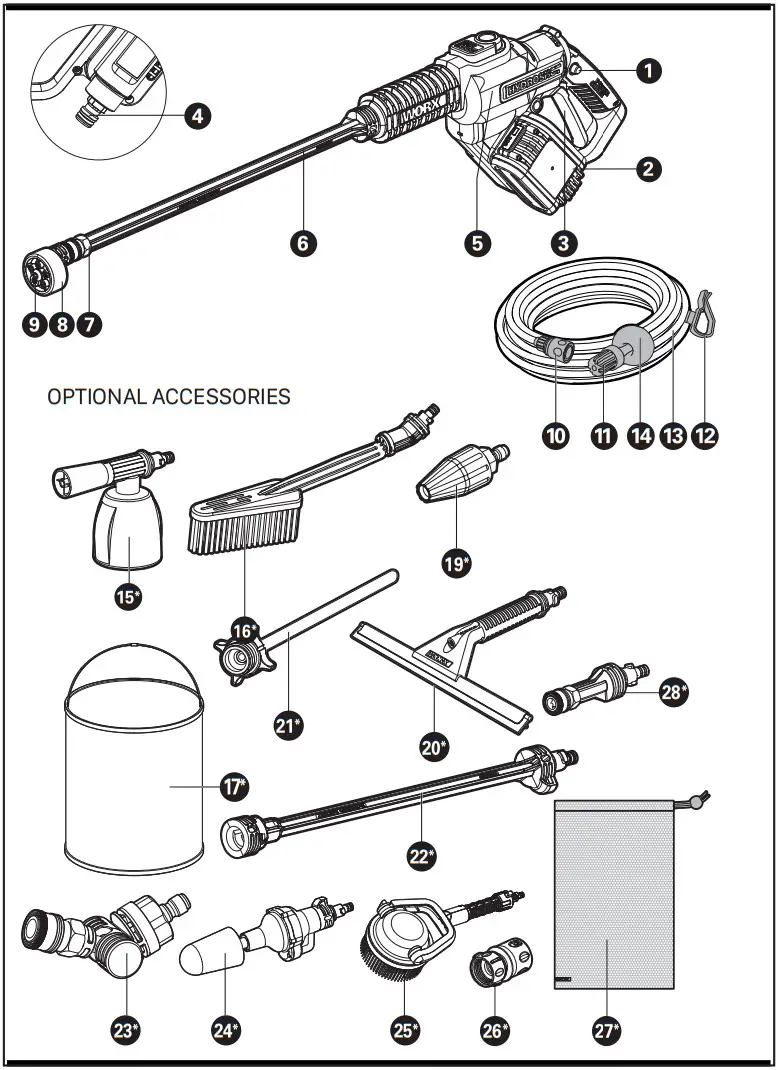 WORX WG630E Portable Power Cleaner Water Sprayer - Figure 1