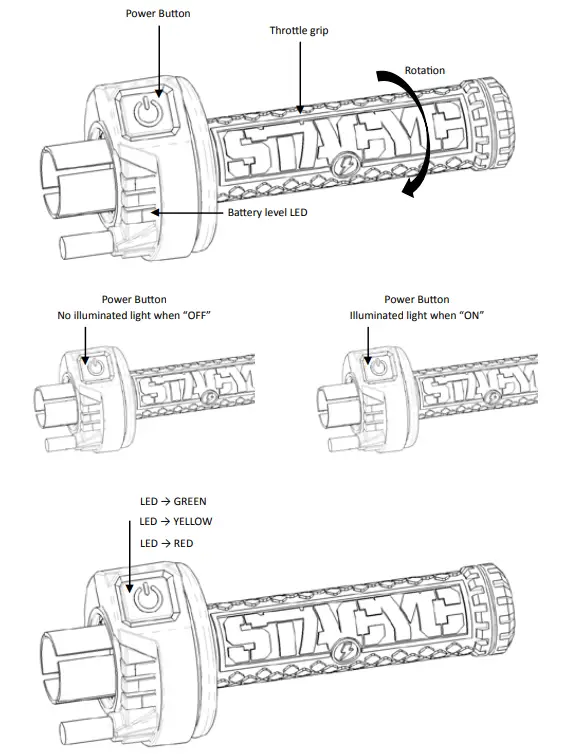 STACYC 18EDRIVE, 20EDRIVE STACYC Electric Powered Balance Bike - COMPONENTS
