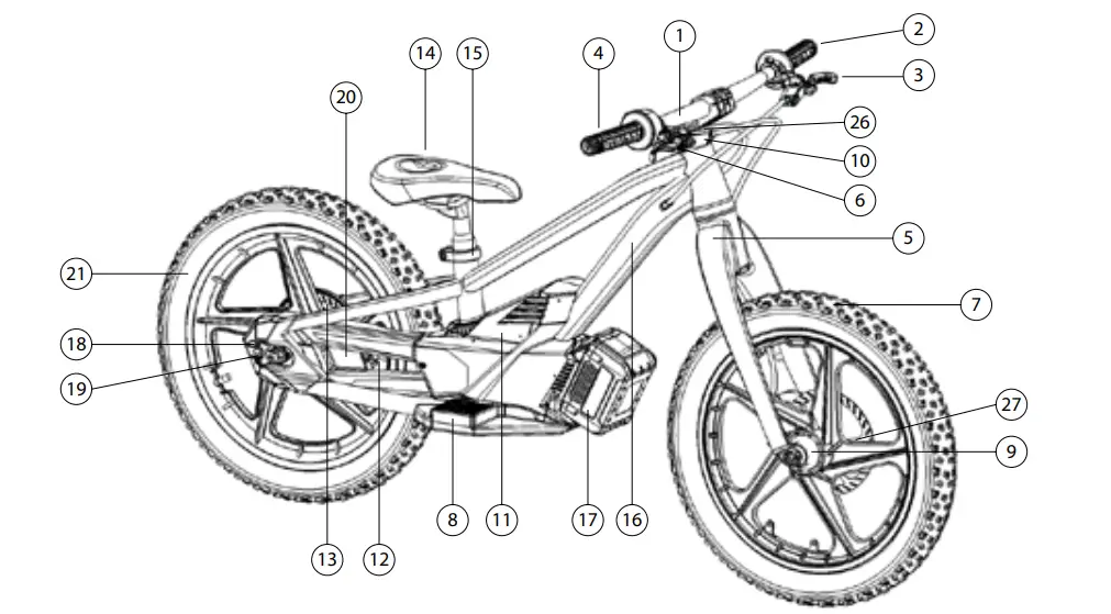 STACYC 18EDRIVE, 20EDRIVE STACYC Electric Powered Balance Bike - Parts