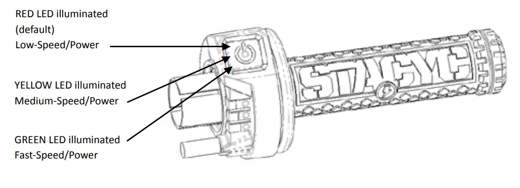 STACYC 18EDRIVE, 20EDRIVE STACYC Electric Powered Balance Bike - Power