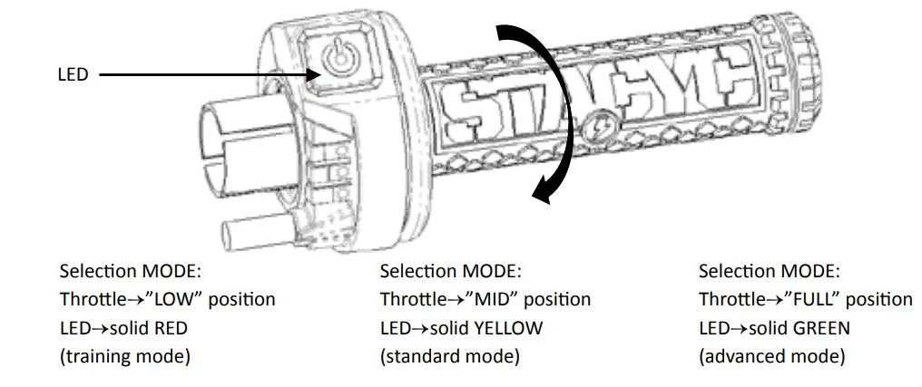 STACYC 18EDRIVE, 20EDRIVE STACYC Electric Powered Balance Bike - Program