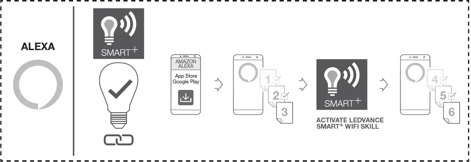 LEDVANCE C10514265 SMART+ WIFI 03
