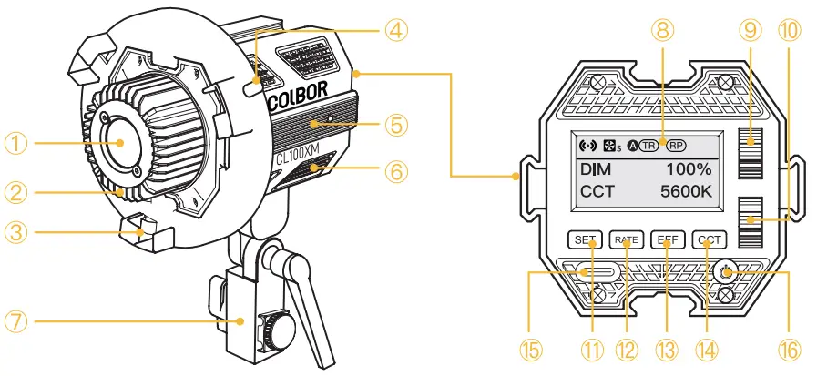 COLBOR CL100XM Daylight LED Video Monolight - Description