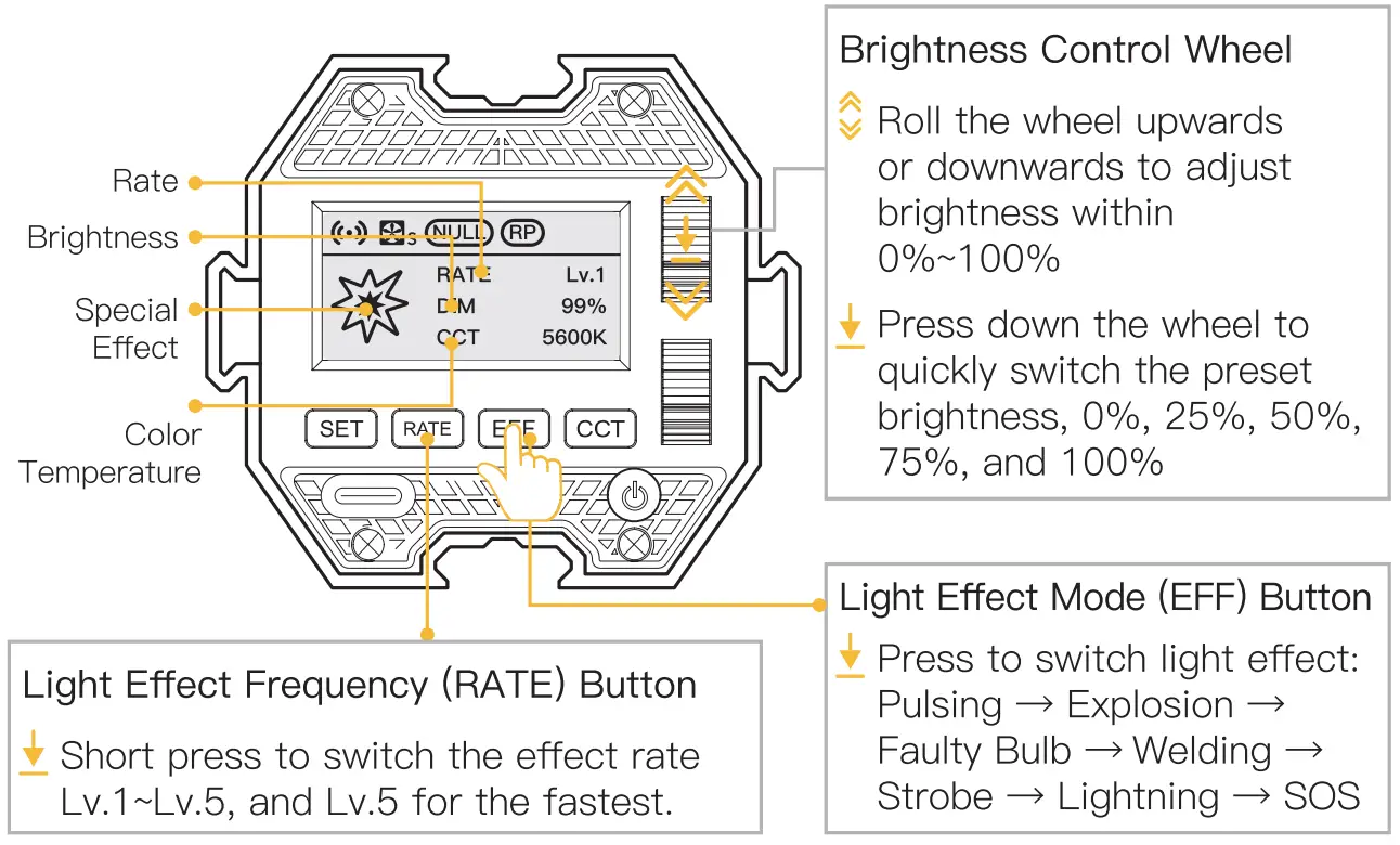 COLBOR CL100XM Daylight LED Video Monolight - EFF Mode
