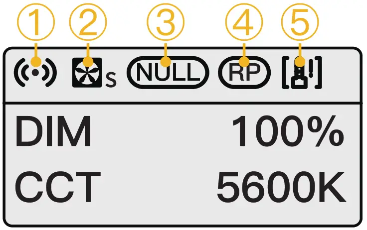 COLBOR CL100XM Daylight LED Video Monolight - Status Icon Description