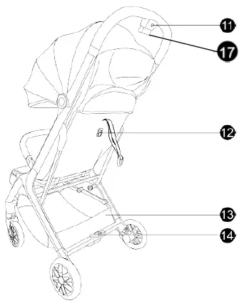 Kinderkraft-NUBI-Stroller-FIG-2