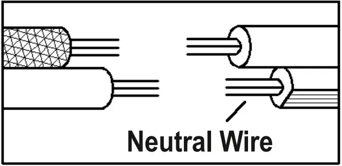 Neutral Wire