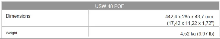 UBIQUITI-NETWORKS-USW-48-POE-UniFi-Switch-FIG- 14