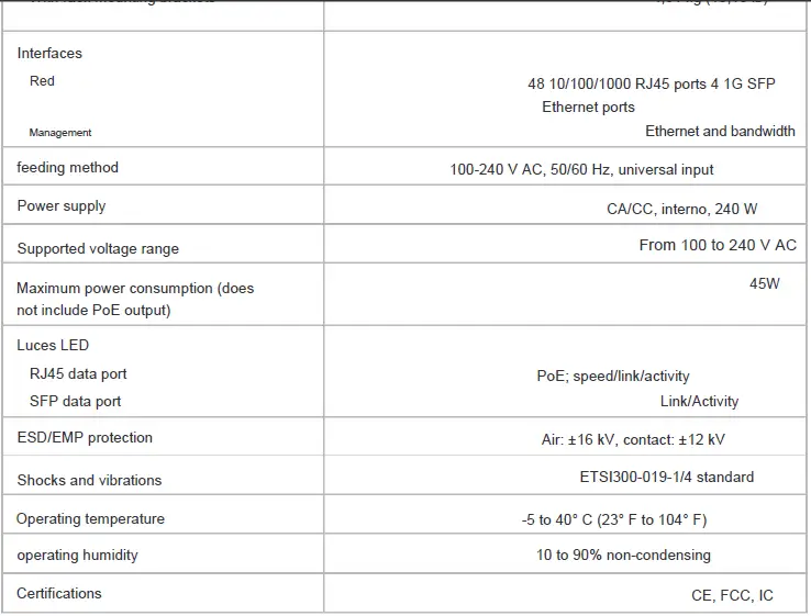 UBIQUITI-NETWORKS-USW-48-POE-UniFi-Switch-FIG- 15