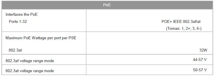 UBIQUITI-NETWORKS-USW-48-POE-UniFi-Switch-FIG- 16