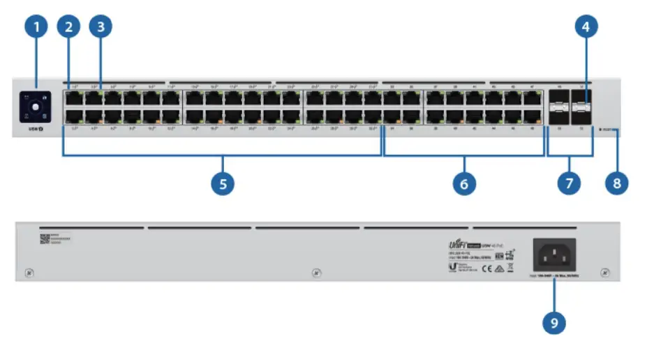 UBIQUITI-NETWORKS-USW-48-POE-UniFi-Switch-FIG- (2)