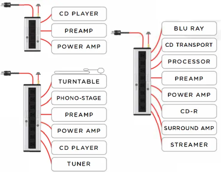 QBASE-QB4-Mark-III-AC-Distribution-Unit-fig- (6)