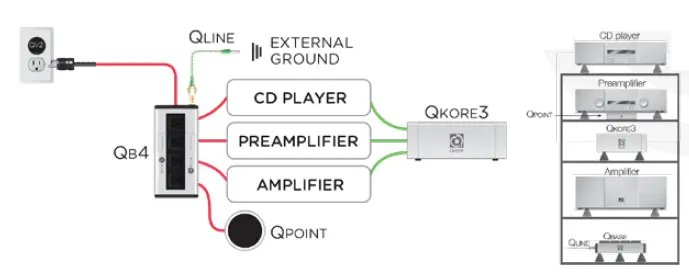 QBASE-QB4-Mark-III-AC-Distribution-Unit-fig- (8)
