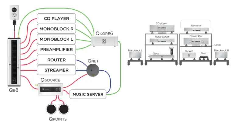 QBASE-QB4-Mark-III-AC-Distribution-Unit-fig- (9)