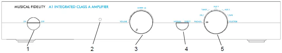 MUSICAL-FIDELITY-A1-Integrated-Amplifier-fig- (1)