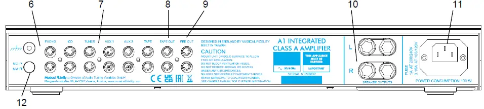 MUSICAL-FIDELITY-A1-Integrated-Amplifier-fig- (2)