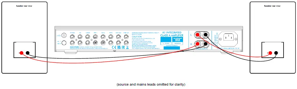 MUSICAL-FIDELITY-A1-Integrated-Amplifier-fig- (4)