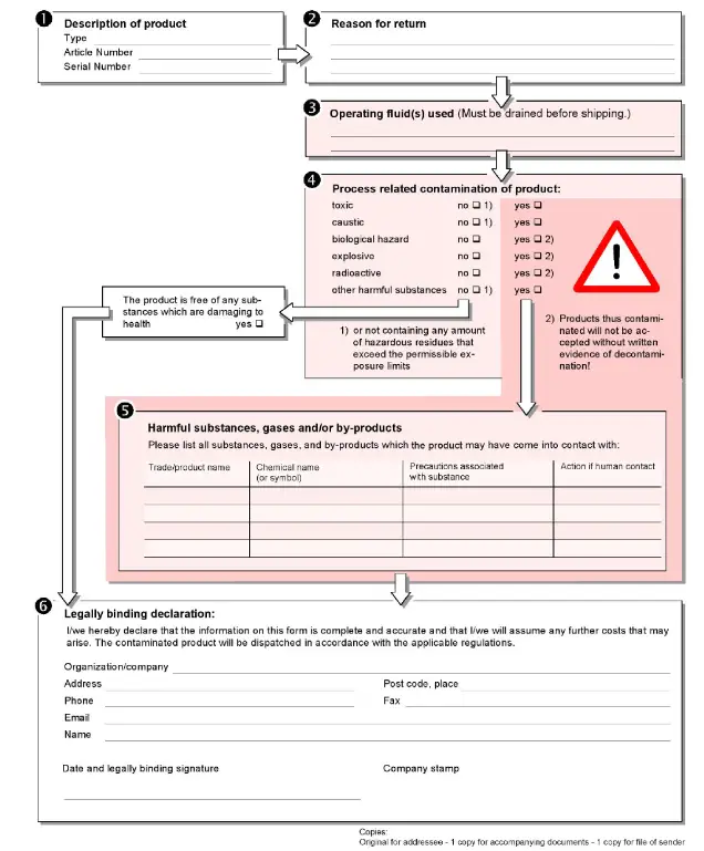 INFICON IC1000 Interface Adapter - Fig1