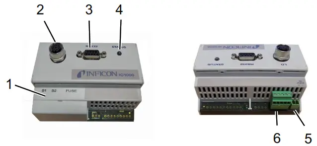 INFICON IC1000 Interface Adapter - Structure
