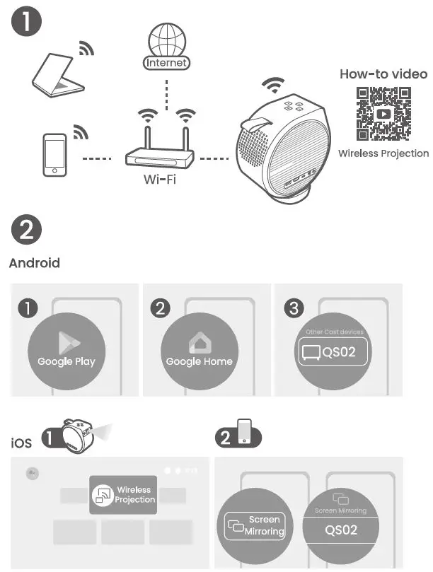 BenQ-GV31-Series-Portable-Digital-Projector-FIG-7