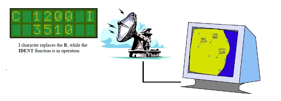 Microair-Avionics-T2000ADSB-Transponder-25