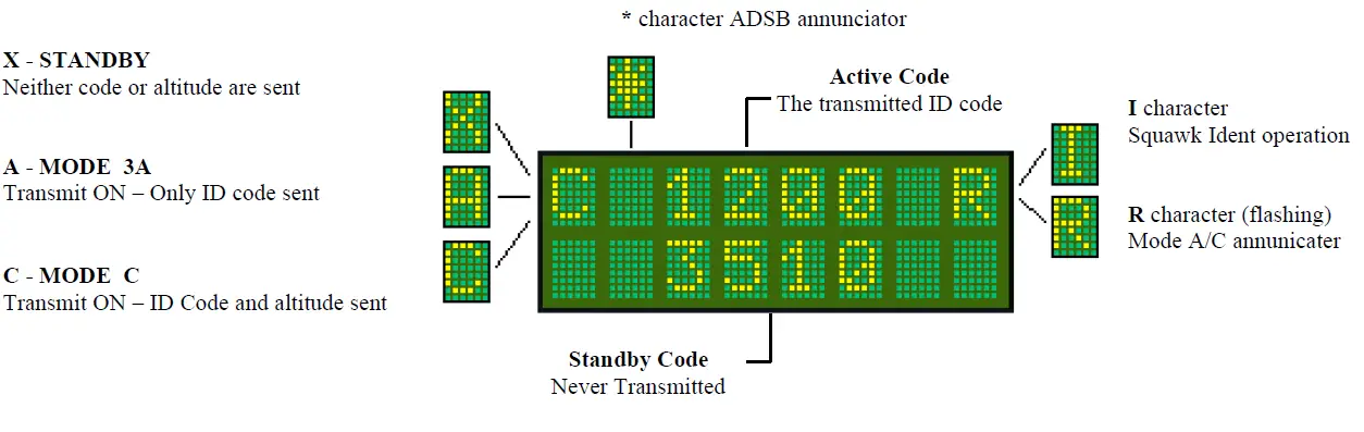 Microair-Avionics-T2000ADSB-Transponder-4