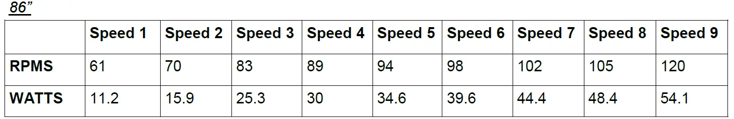 Hunter TBF0861 DC Ceiling Fan 3