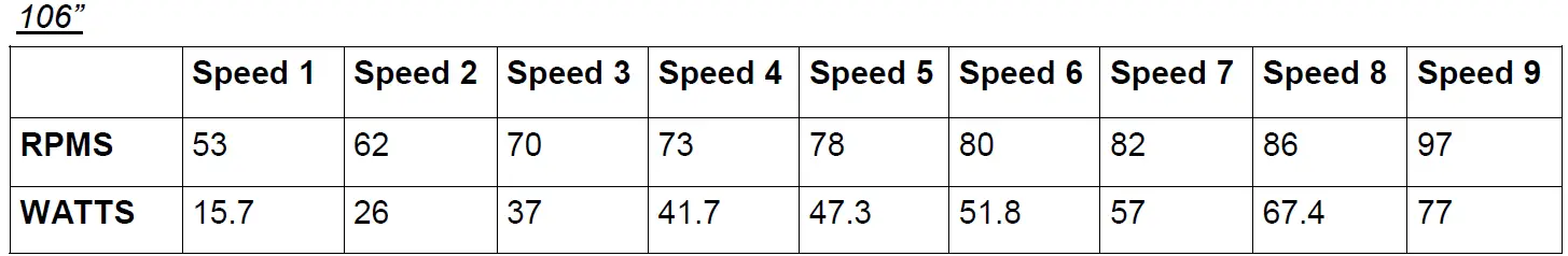 Hunter TBF0861 DC Ceiling Fan 4