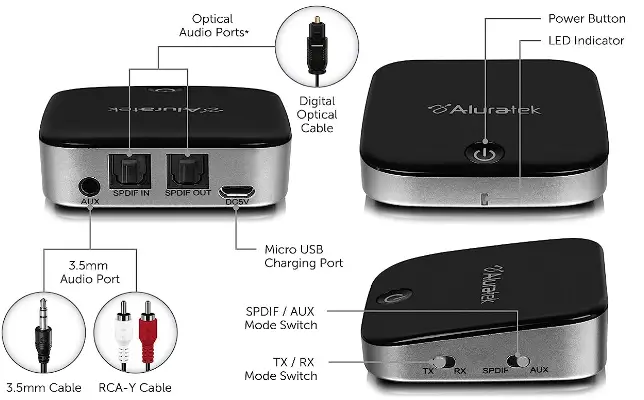 Aluratek ADB1B Bluetooth Audio Receiver & Transmitter-fig-1