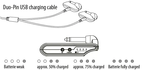 Harley-Benton-509161-AirBorne-Wi-5.8-GHz-Instrument-1
