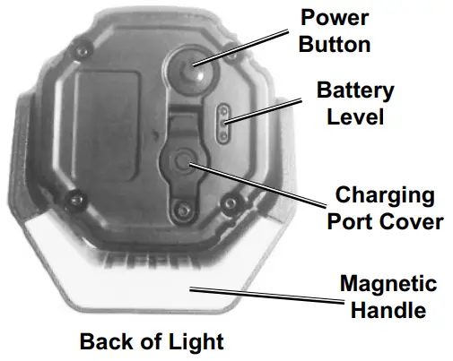 BRAUN 59225 750 Lumen Pocket Floodlight - Operation