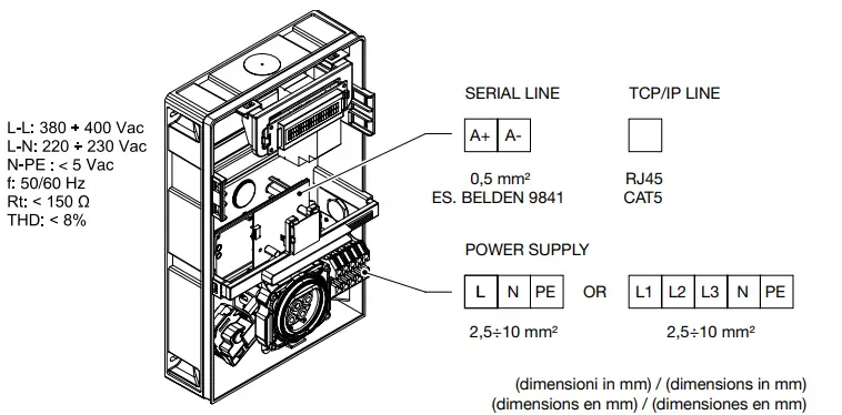 SCAME-BE-W-Series-Wall-Box-FIG-3