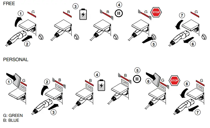 SCAME-BE-W-Series-Wall-Box-FIG-4