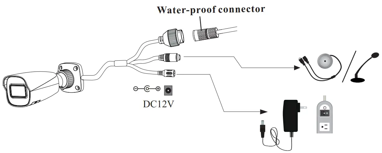 Water Proof Connector