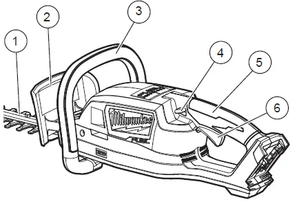 milwaukee-2726-20-M18-Hedge-Trimmer-figG-2