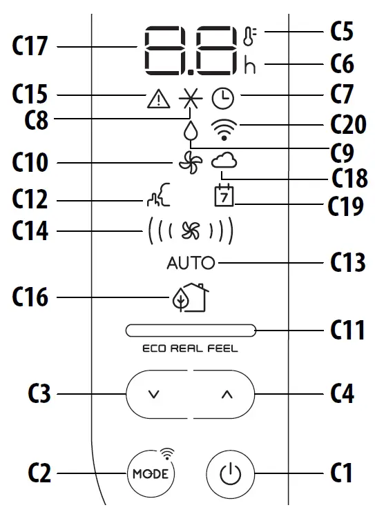 DeLonghi PACEL110ERF Wifi Silent Portable Air-fig-3