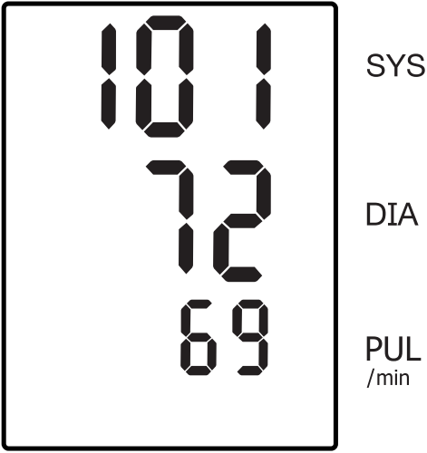 BodyTrace BT-106 - Taking a Measurement 1