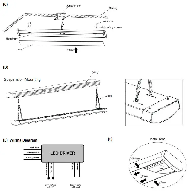 VENTURE-LIGHTING-BF0014-LED-Wrap-Fixture-FIG-2