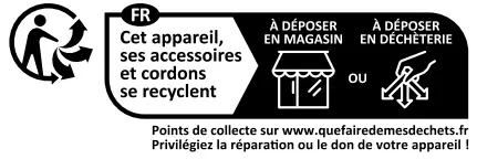 Applies only to France: