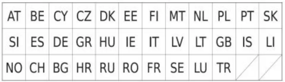 iGET TAB G11 SE Smart Tablet - chart