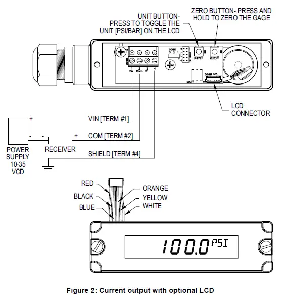 Dwyer-626-Series-Industrial-Pressure-Transmitter-fig-2