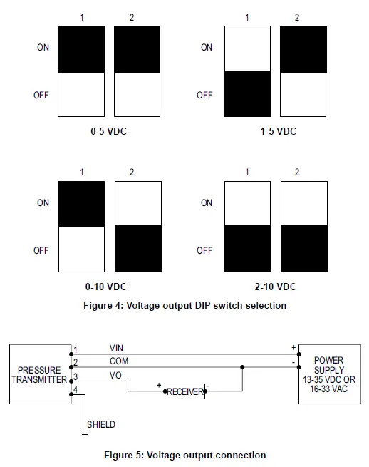 Dwyer-626-Series-Industrial-Pressure-Transmitter-fig-5