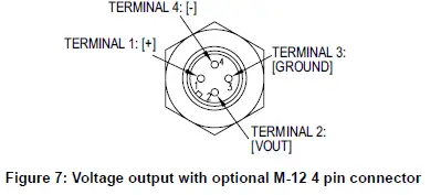 Dwyer-626-Series-Industrial-Pressure-Transmitter-fig-7
