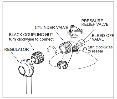 Enjoy AJ3101 Propane Fire Pit - fig5