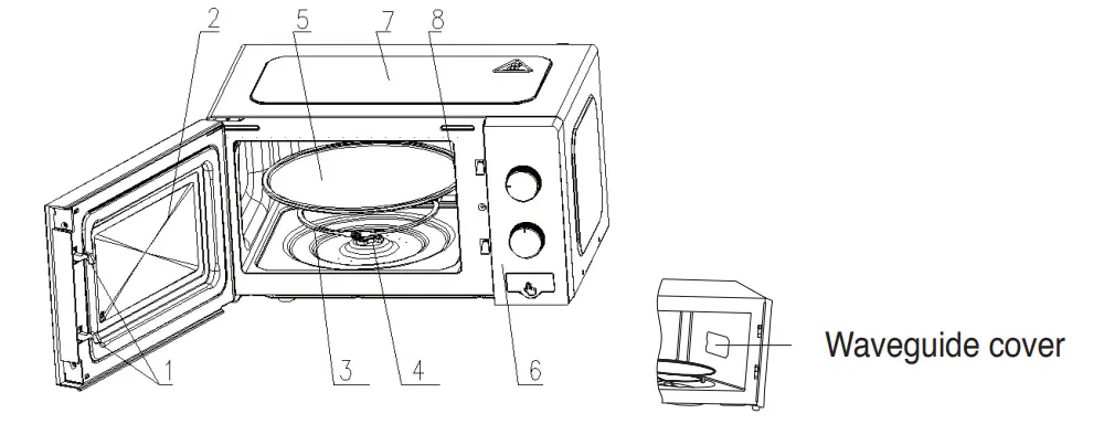 SINGER MW20IN Microwave Oven - PRODUCT