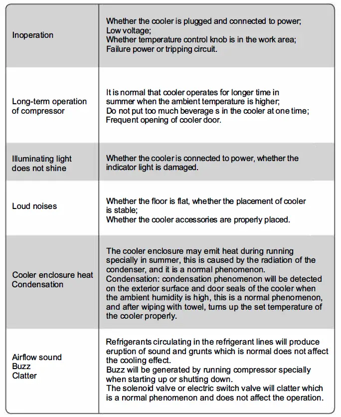 comfee CRV115TAST 115 Can Beverage Cooler 30