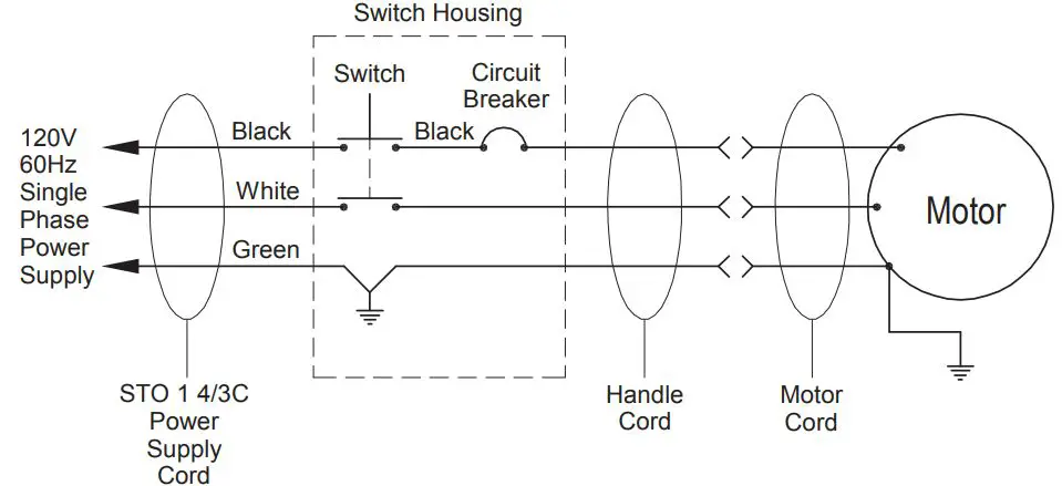 CLARKE-1500-Ultra-Speed -Pro-1500-High-Speed -Floor-Burnisher-fig-5