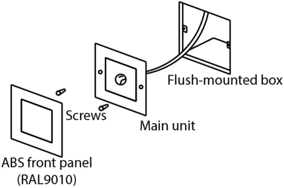 MOUNTING THE VOLUME CONTROL