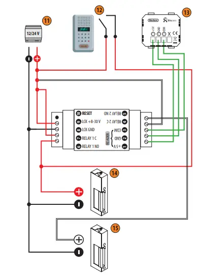 Navkom-Biopass-Connection-fig-1