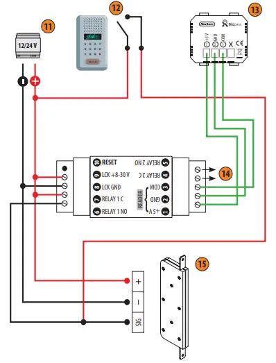 Navkom-Biopass-Connection-fig-2